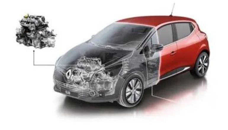 Car Combustion Engine